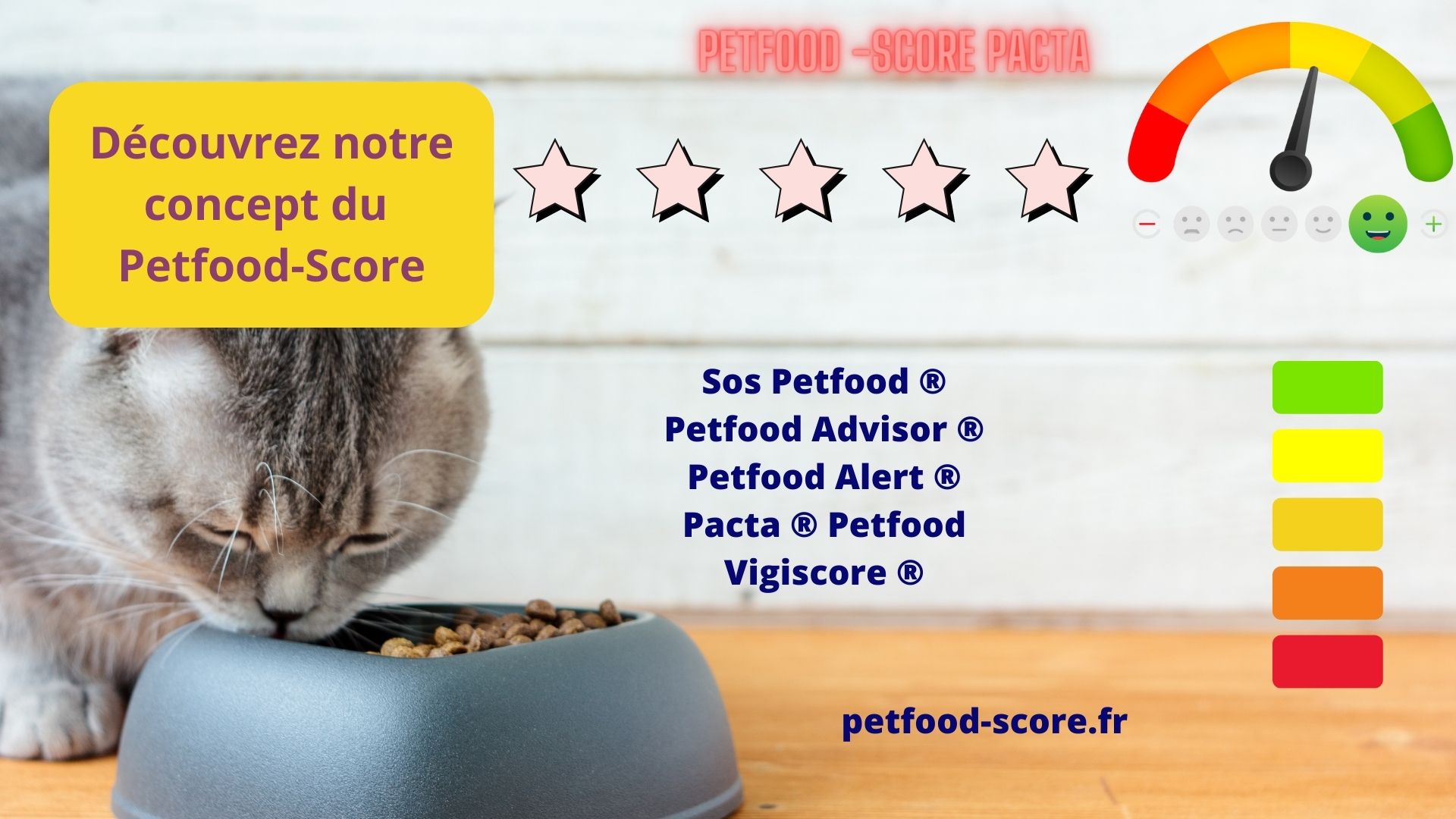 Présentation du Petfood-Score